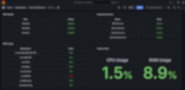Setup Grafana and Prometheus in Docker
